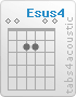 Chord Esus4 (0,0,2,2,0,0)
